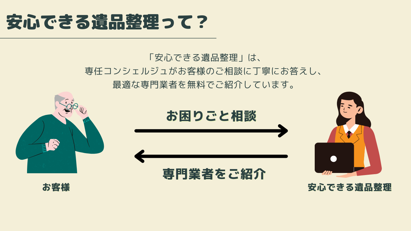 安心できる遺品整理って??